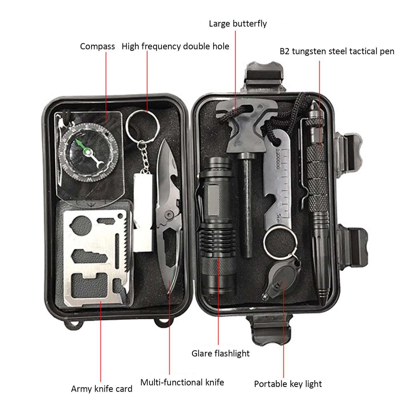Camping Emergency Survival Tool Kit