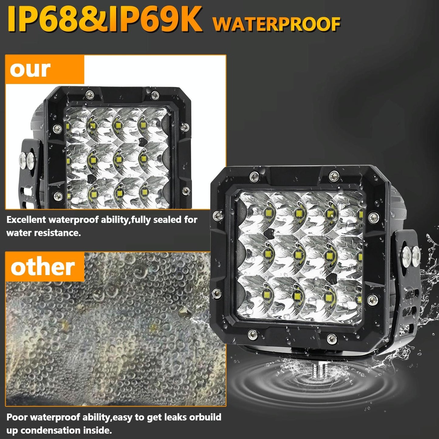 5 Inch Square Work Light - White