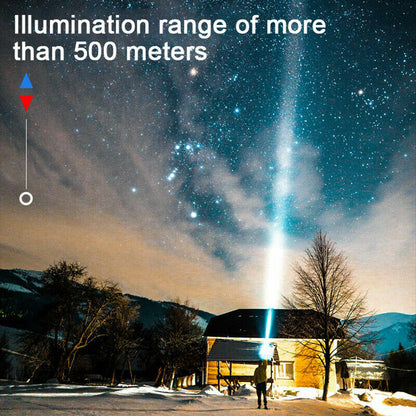Ultra Bright LED Tactical Flashlight
