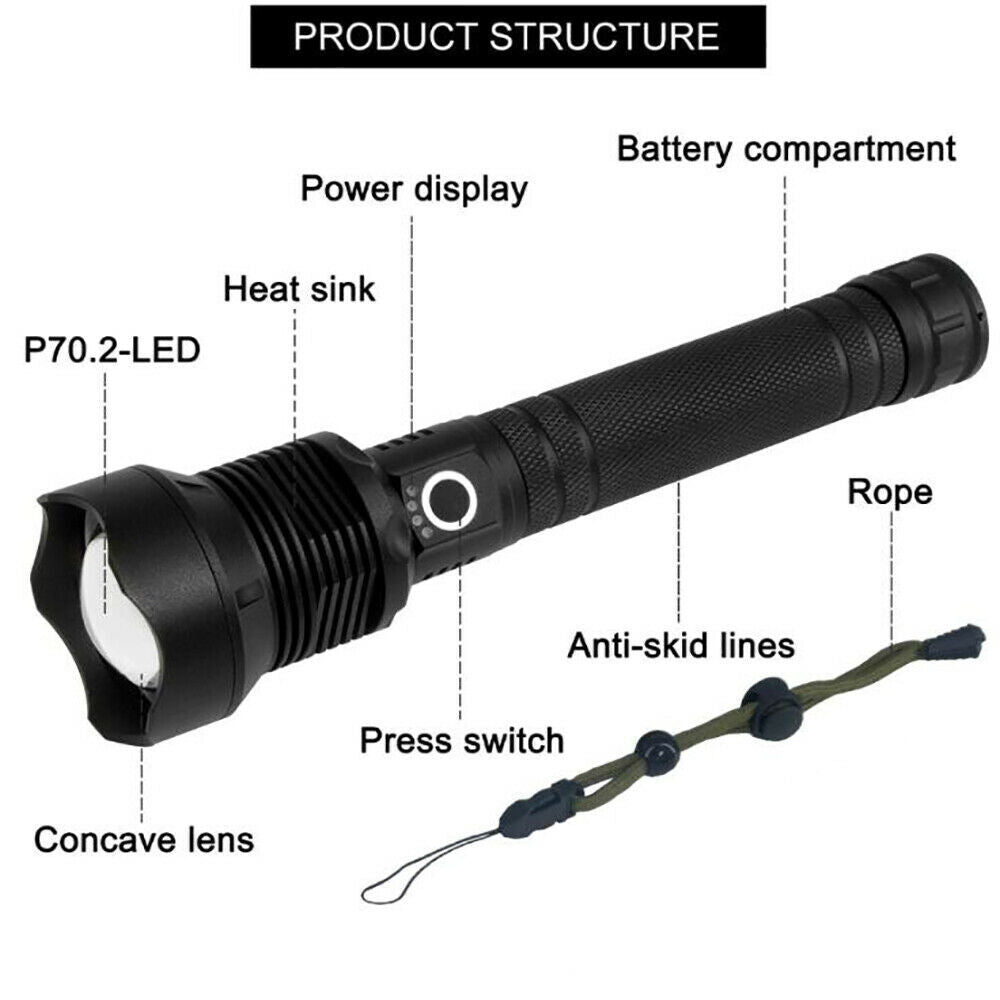 Ultra Bright LED Tactical Flashlight