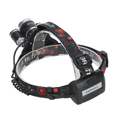 HP700 Rechargeable LED Headlamp