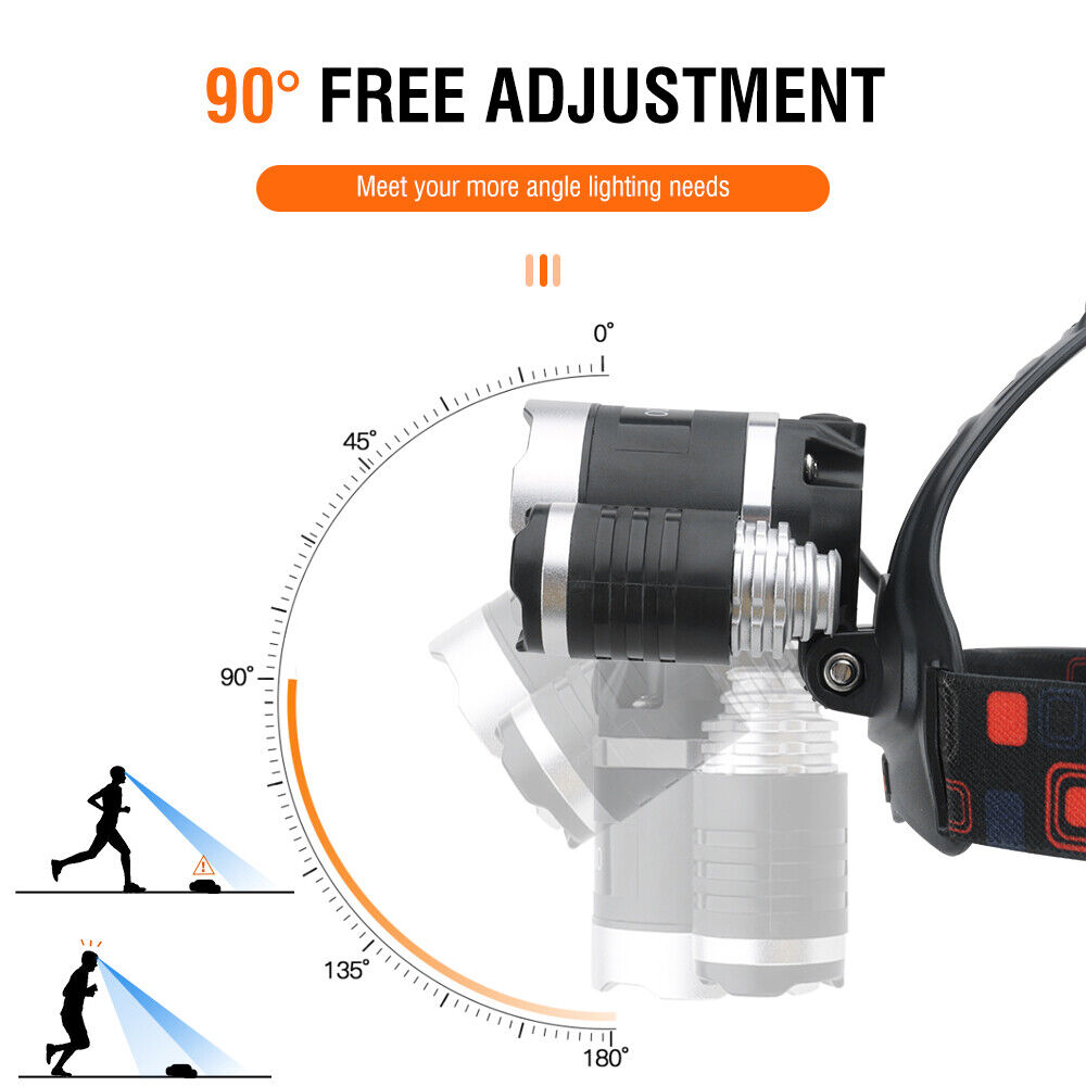 HP700 Rechargeable LED Headlamp