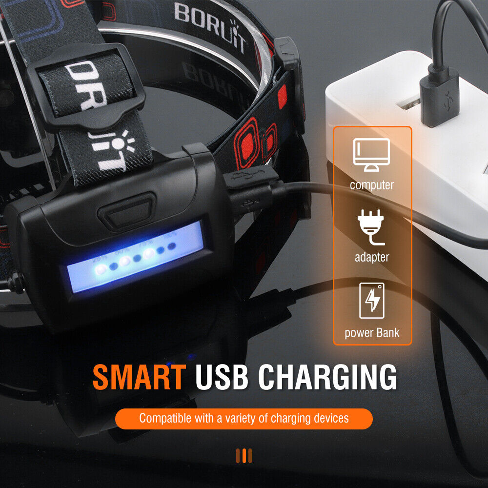 HP700 Rechargeable LED Headlamp