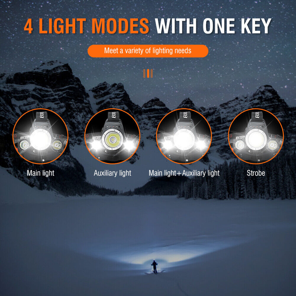 HP700 Rechargeable LED Headlamp