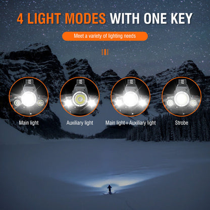 HP700 Rechargeable LED Headlamp