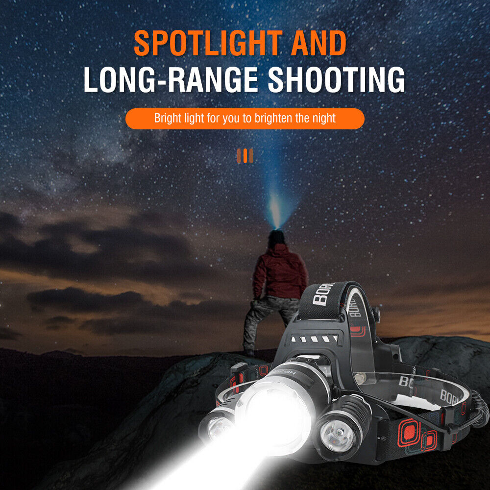 HP700 Rechargeable LED Headlamp