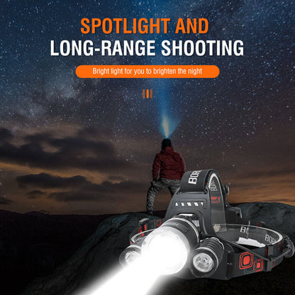 HP700 Rechargeable LED Headlamp