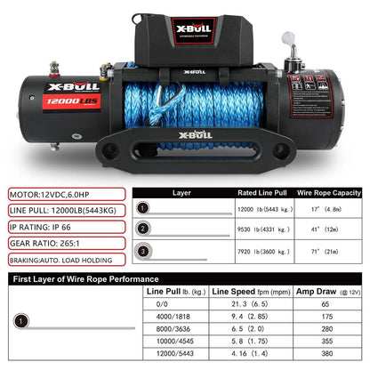 X-BULL 12000LBS Electric Winch with Synthetic Rope and Wireless remote