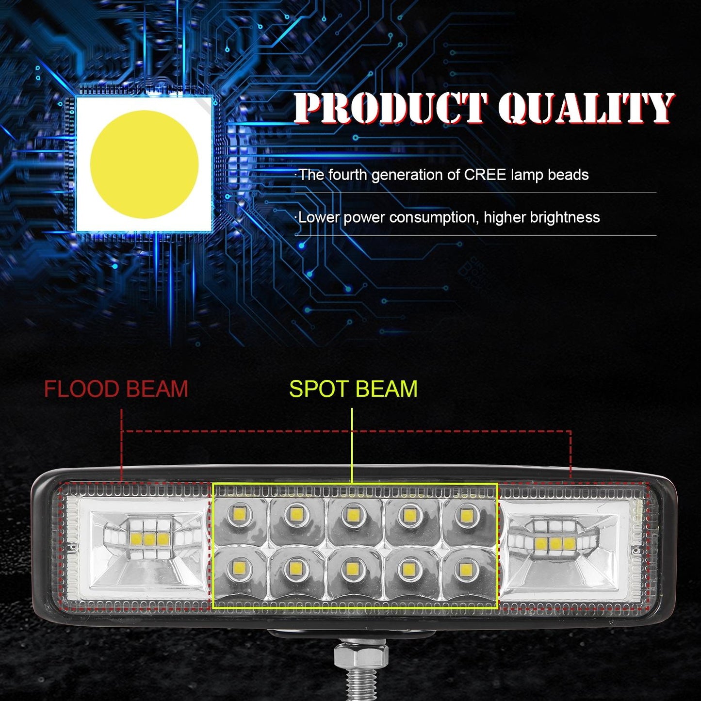 2 x 6 Inch Dual - Row Work Light