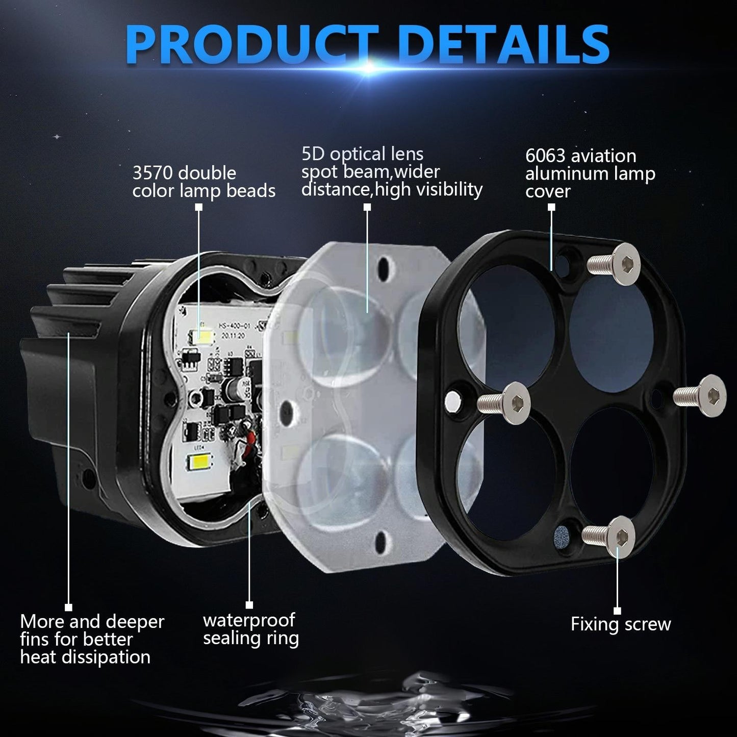 3 Inch Continuous Two - Colour Spotlight 2000Lm