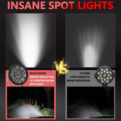 7 inch Work Light - White