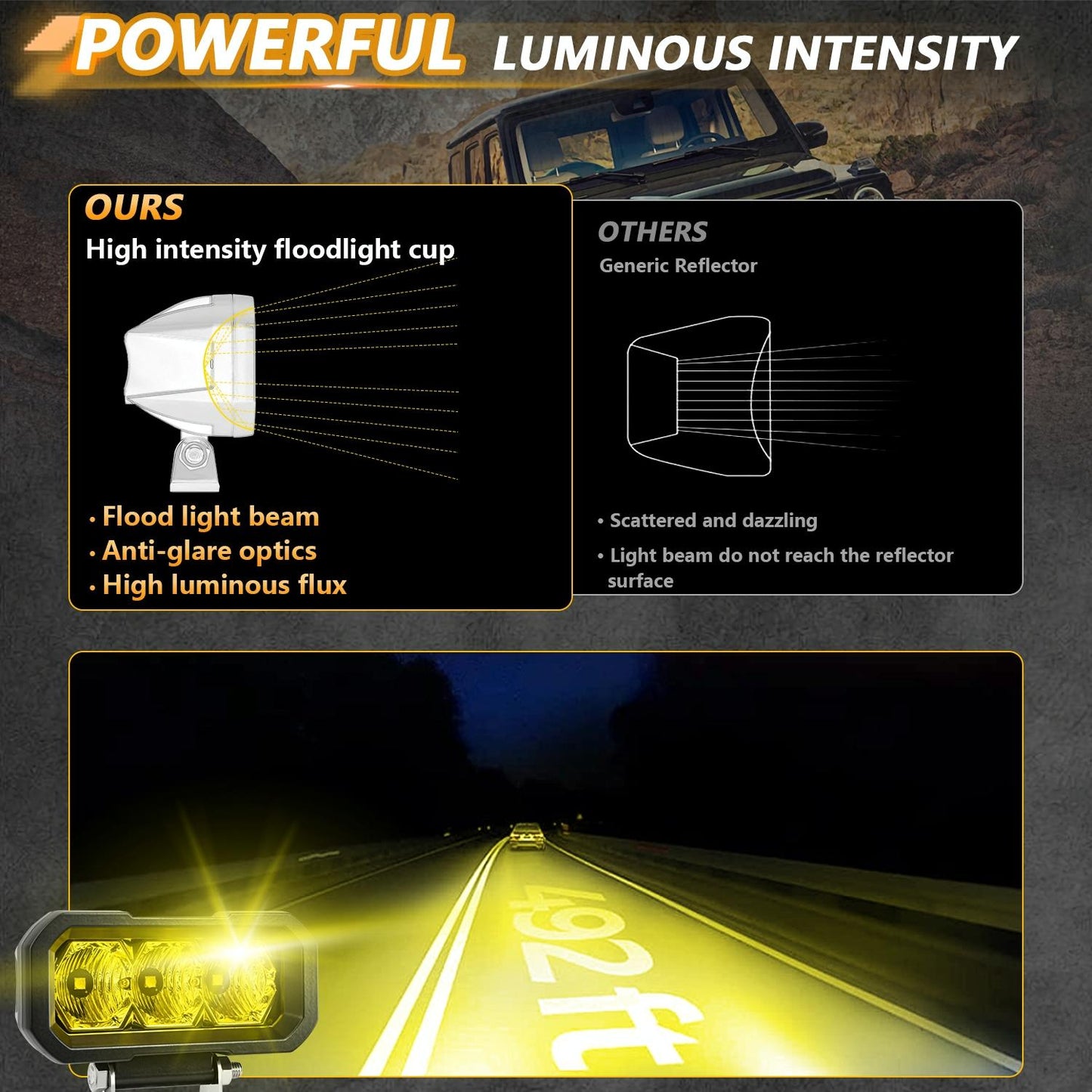 5 Inch Light Bar
