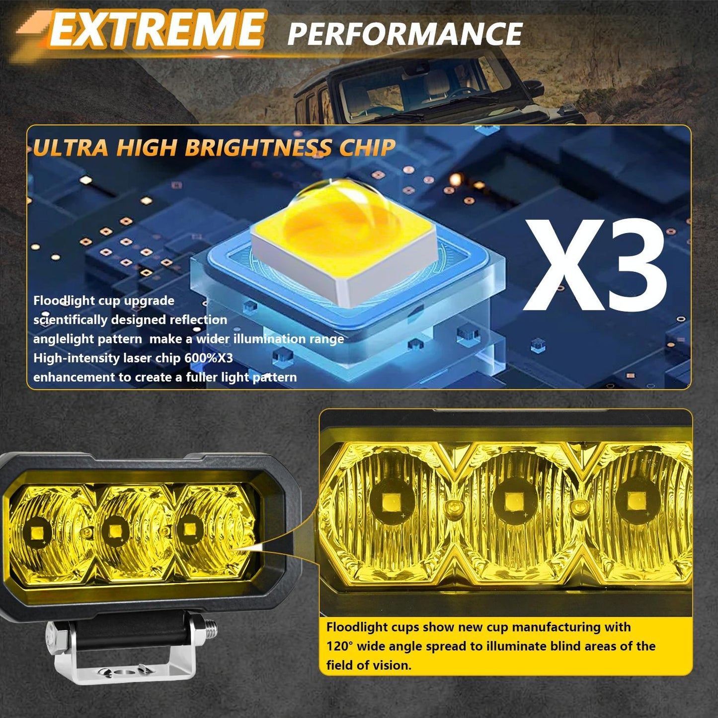 5 Inch Light Bar