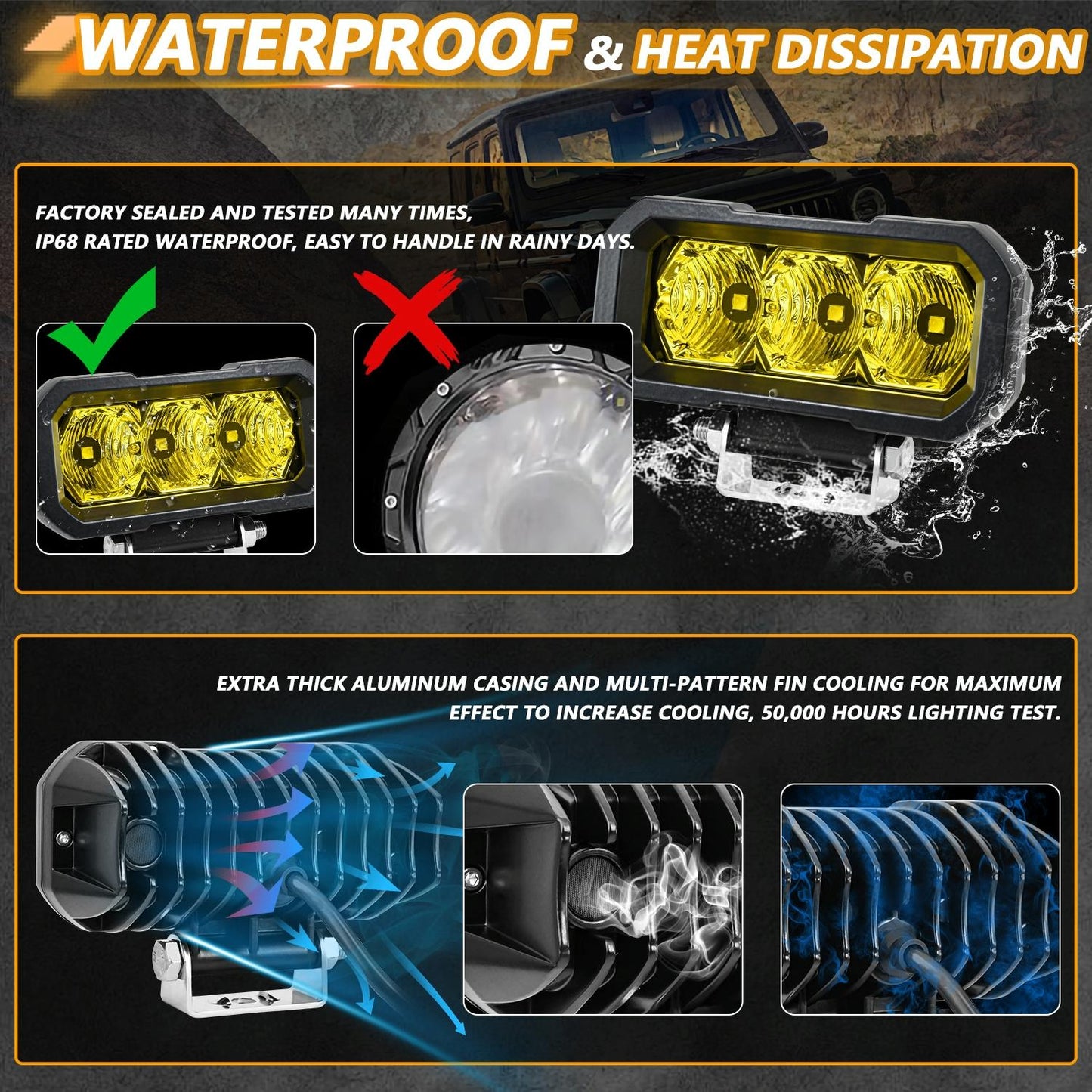5 Inch Light Bar