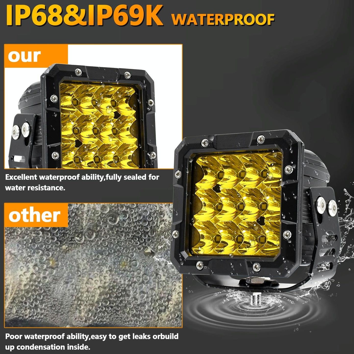 5 Inch Square Work Light - Yellow